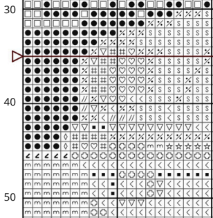 Patrón de Punto de Cruz "Porsche 911 Clásico" - CrossGuidetPatterns